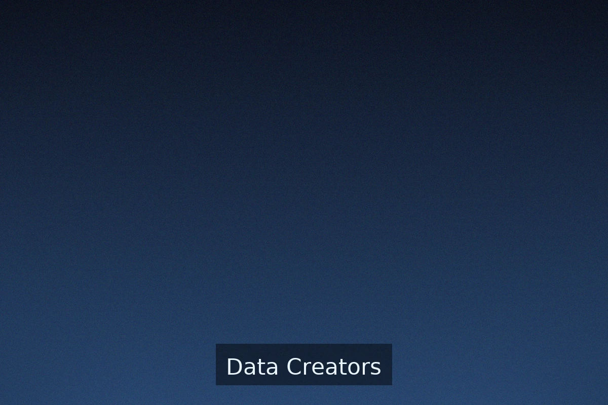 Data Creators Workspace